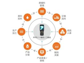 制造erp,五金鈑金加工erp軟件,制造erp,五金鈑金加工erp軟件生產(chǎn)廠家,制造erp,五金鈑金加工erp軟件價(jià)格