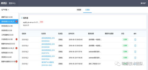 erp開(kāi)放平臺(tái)定制化遠(yuǎn)程高效協(xié)作秘笈