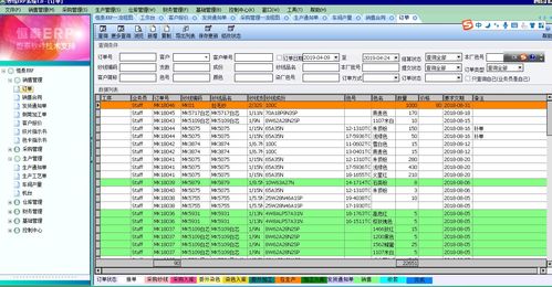 紗線(xiàn)專(zhuān)用erp為何需個(gè)性化定制