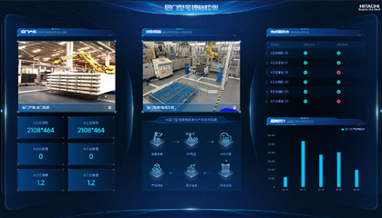 數(shù)字化轉(zhuǎn)型升級碩果累累--廣日電梯、日立電梯(天津)入選國家級智能制造示范工廠優(yōu)秀場景