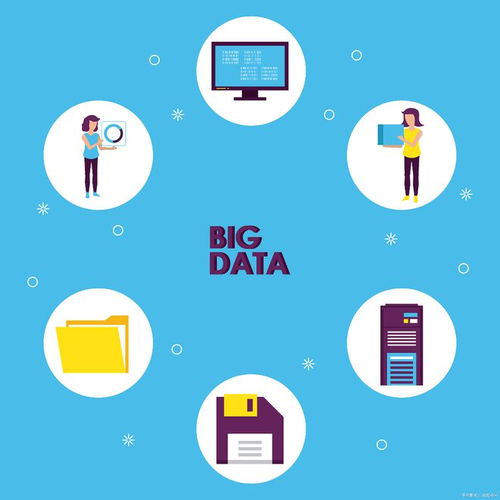 解決企業(yè)數(shù)據(jù)孤島 云erp系統(tǒng)的轉型力量