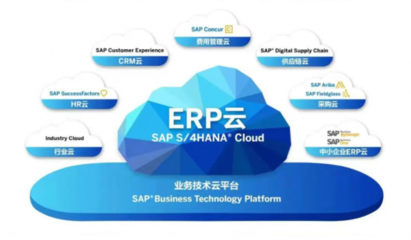 科萊特集團攜手廣藥王老吉 共推供應鏈數(shù)字化升級